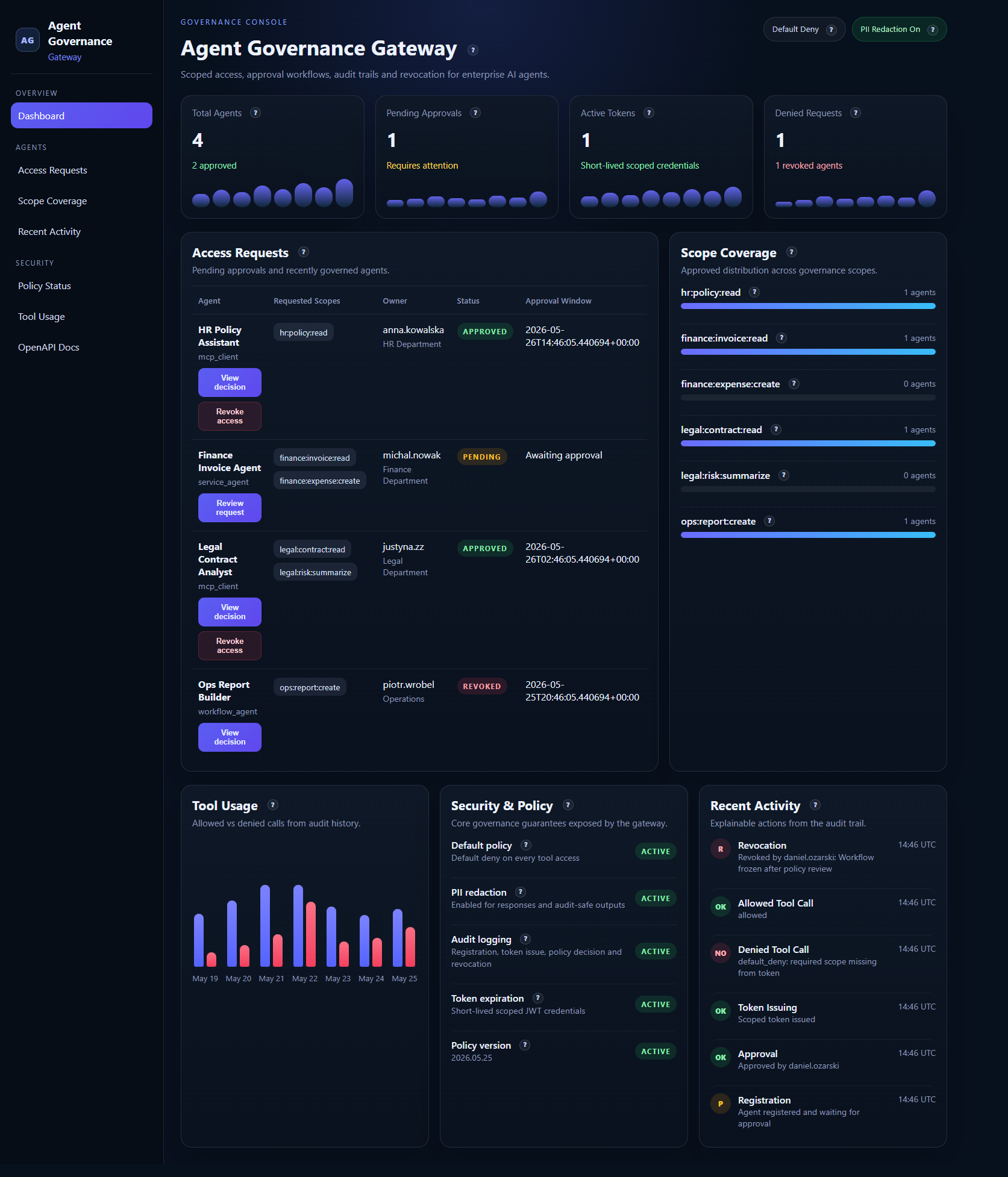 Agent Governance Gateway dashboard screenshot