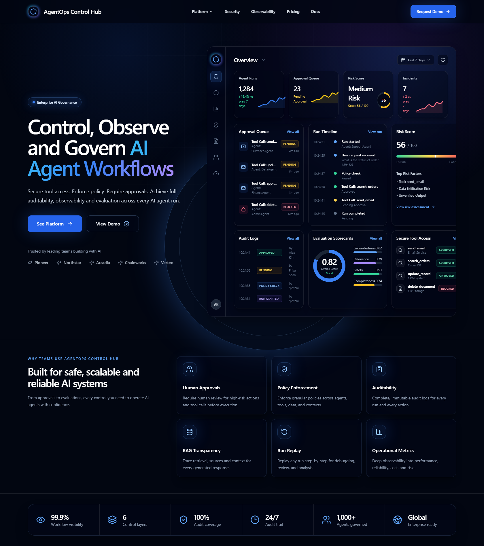 AgentOps Control Hub product dashboard screenshot