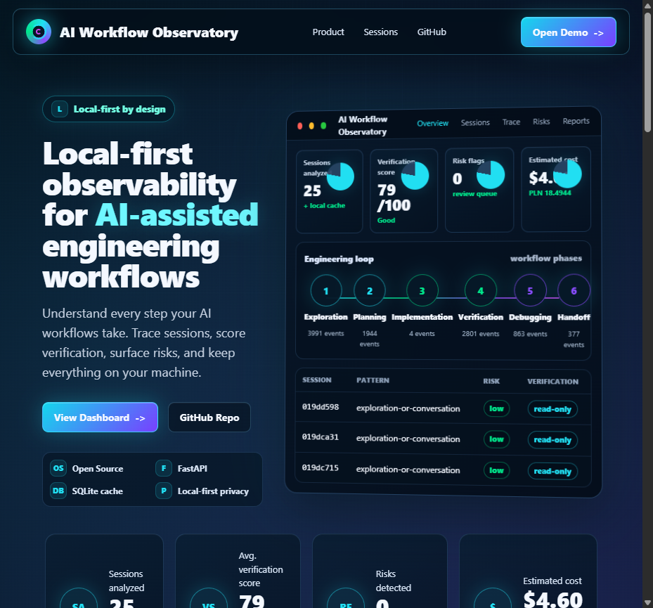 AI Workflow Observatory dashboard screenshot