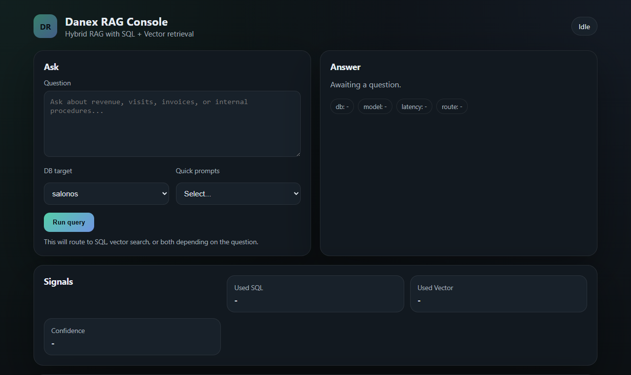 Danex RAG Service console screenshot