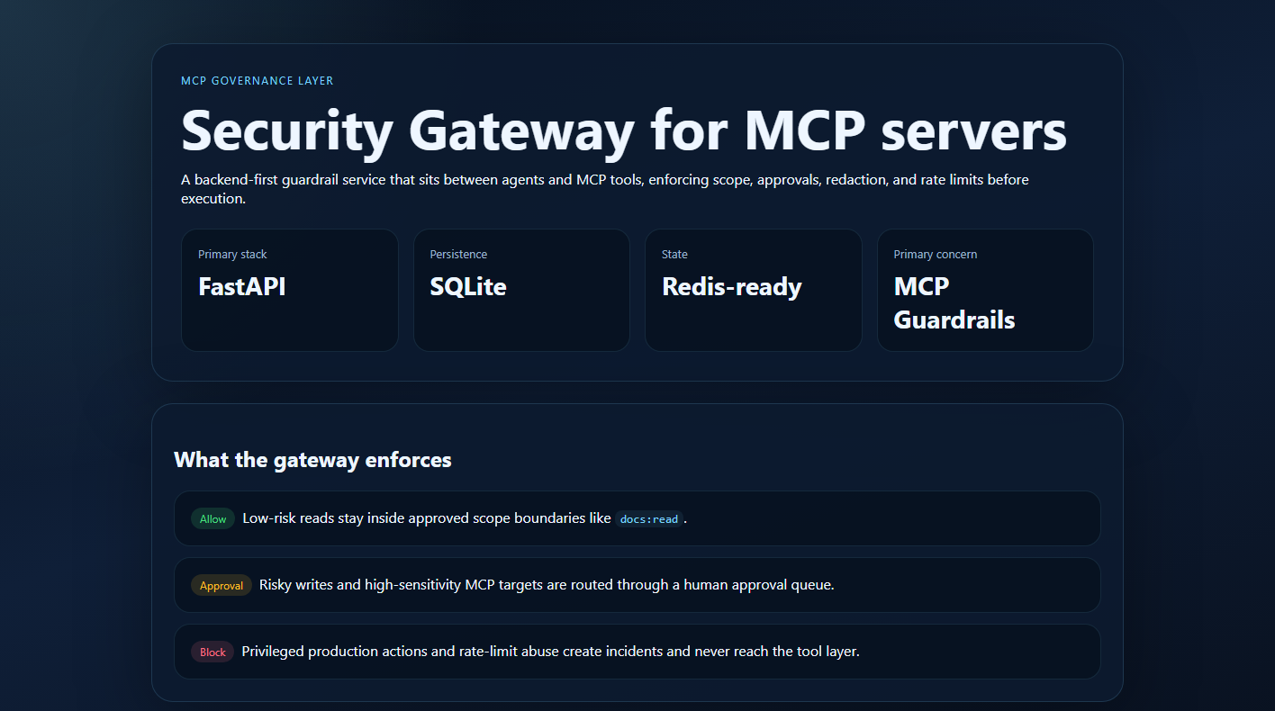 MCP Security Gateway dashboard screenshot